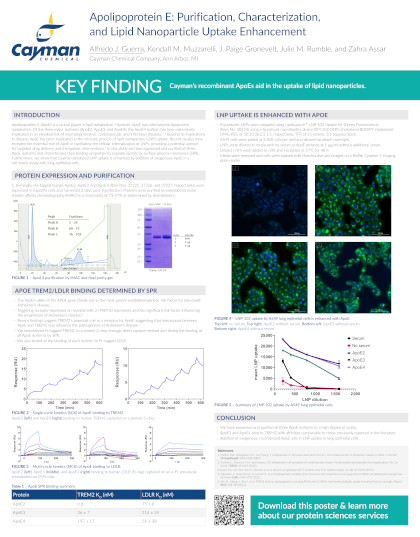 <p>​Apolipoprotein E: Purification, Characterization, and Lipid Nanoparticle Uptake Enhancement<br></p>